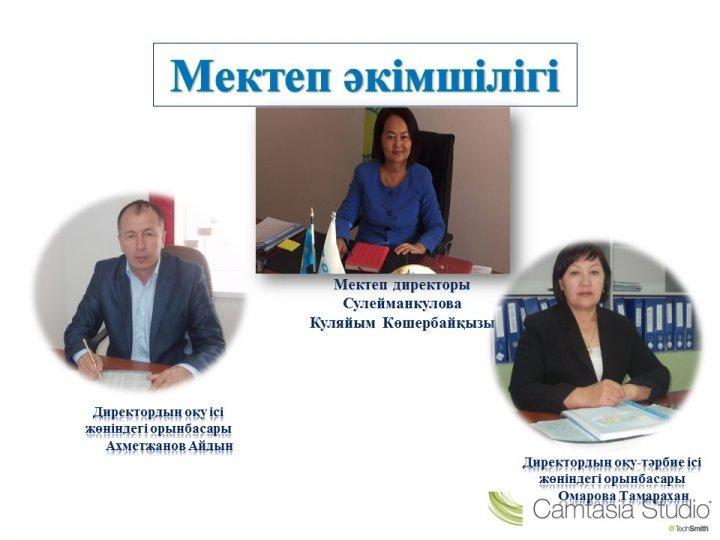 жоспар РАН
