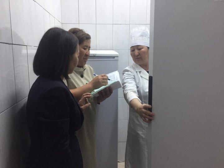 Nutritionдың сапасын жүргізу