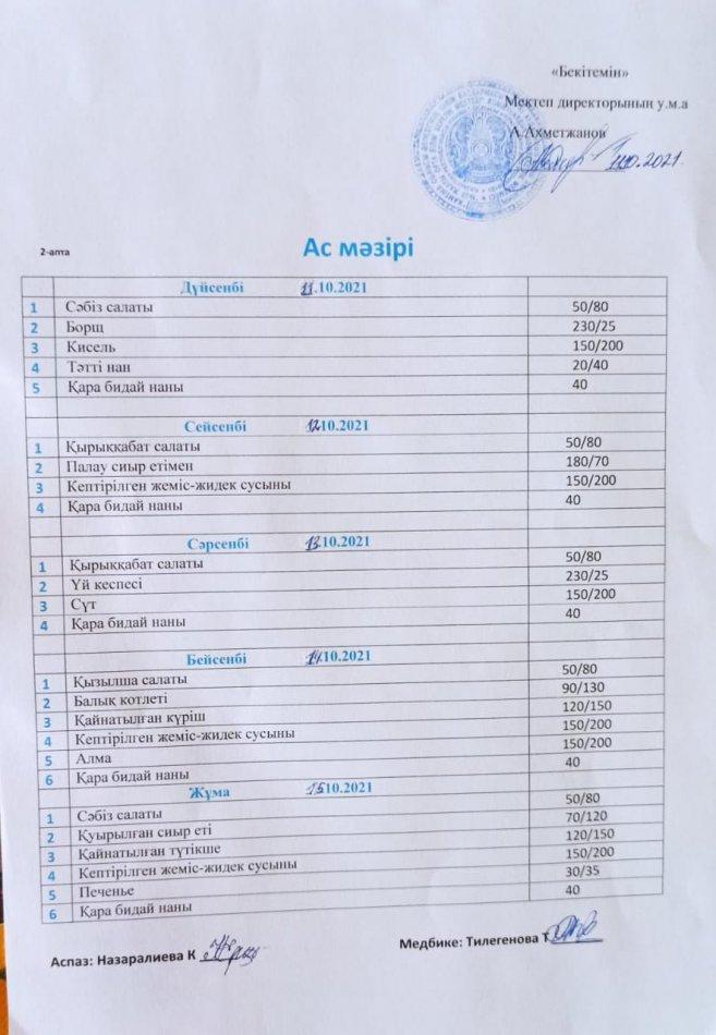 11.10-15.10.2021ж апталық  "Ас мәзірі"