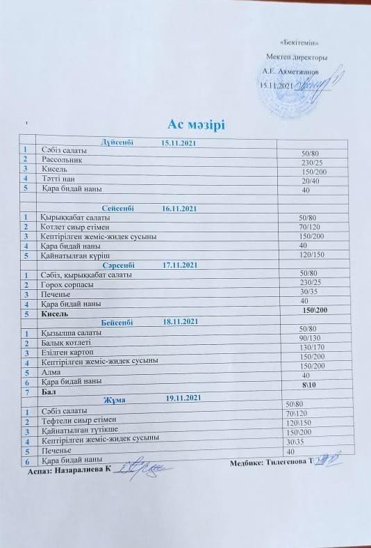 Апталық ас мәзірі