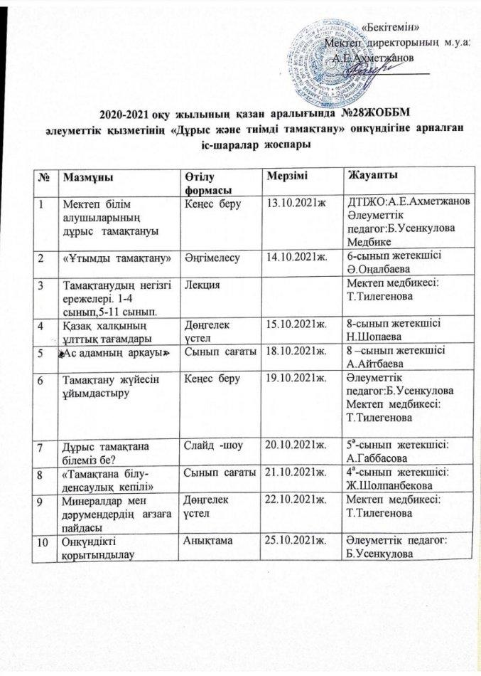 Ыстық тамақ онкүндік жоспары