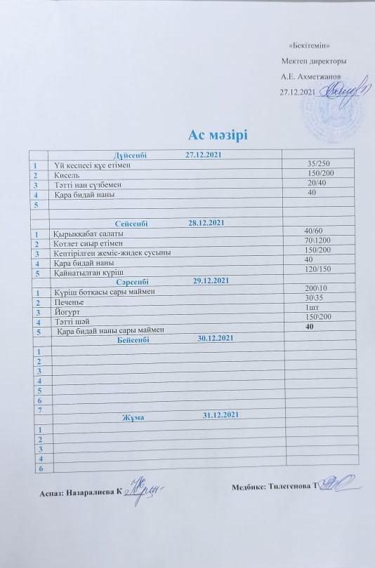 Апталық ас мәзірі