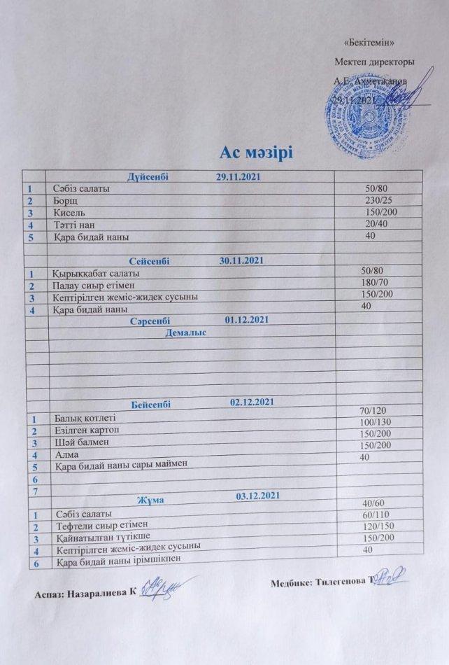 Апталық ас мәзірі