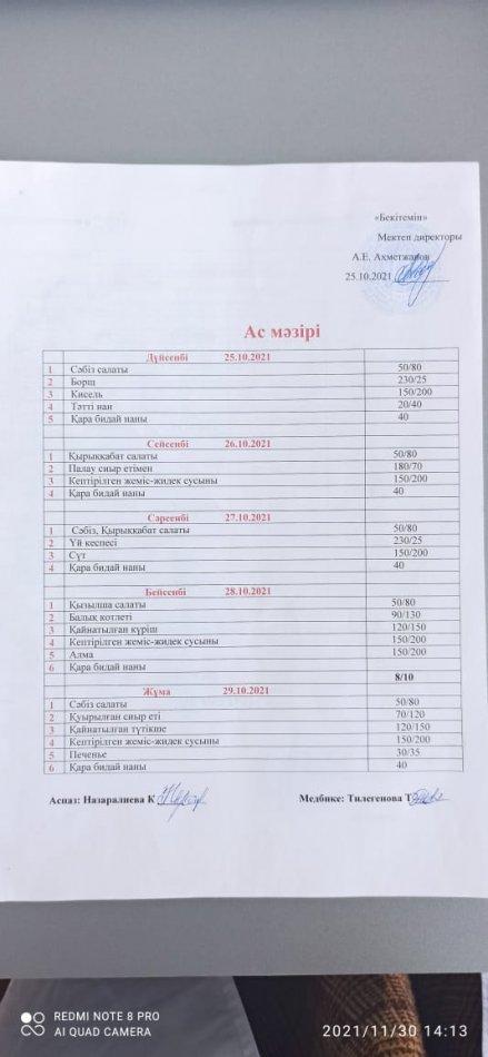 Апталық ас мәзірі