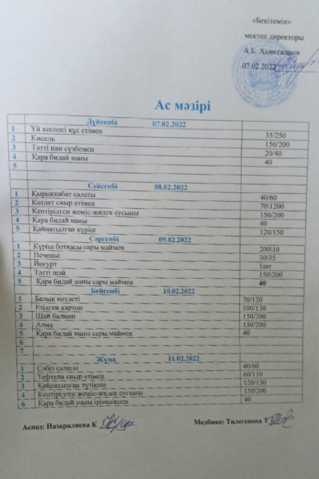 Ас мәзірі