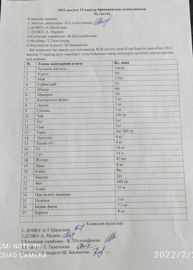 Бракераждық комиссиясының қабылдау актісі