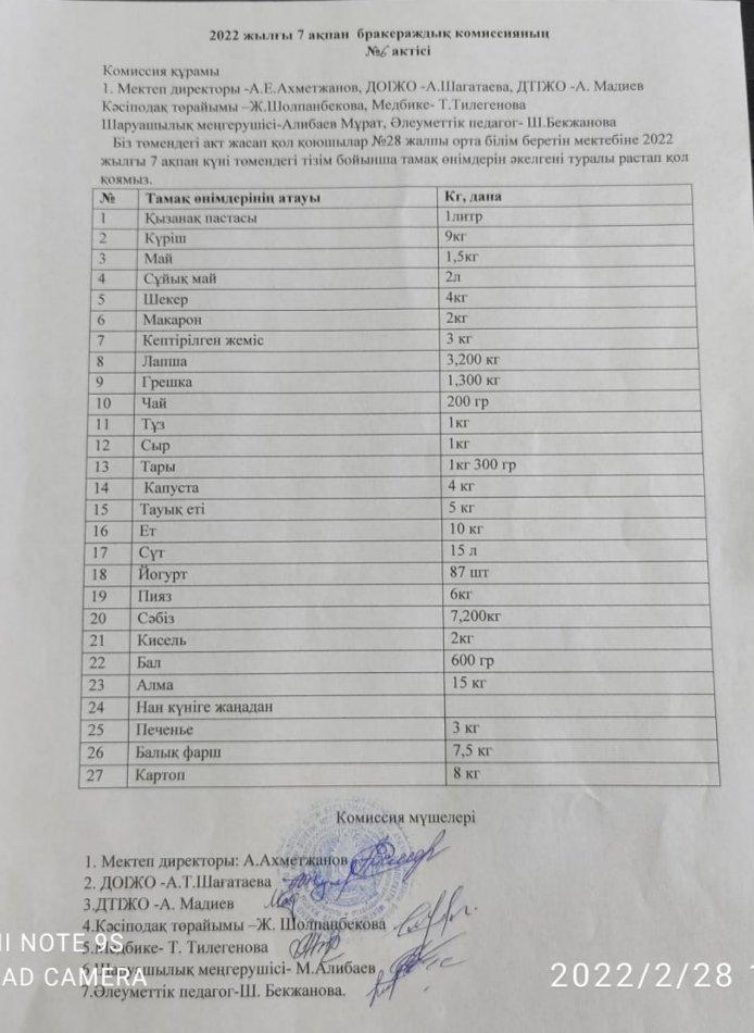 Бракераждық комиссияның қабылдау актісі