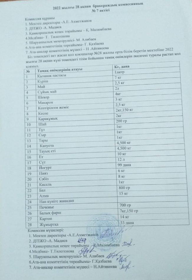2022 жылғы 28 ақпан бракераждық комиссияның №7 актісі