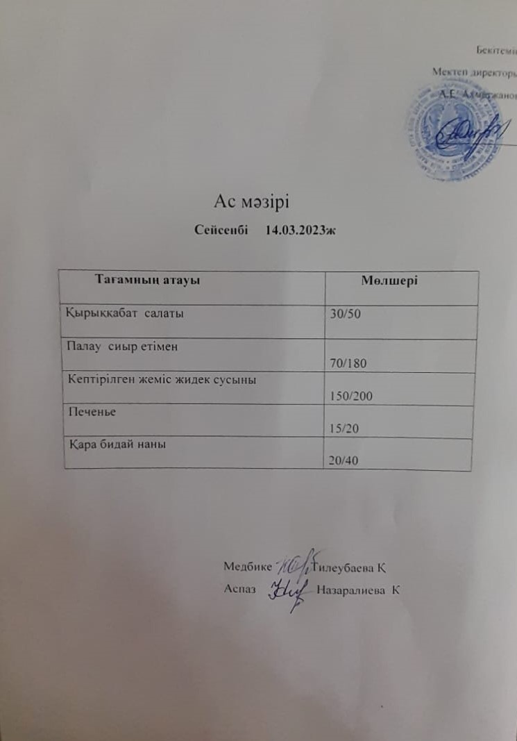 Ас мәзірі