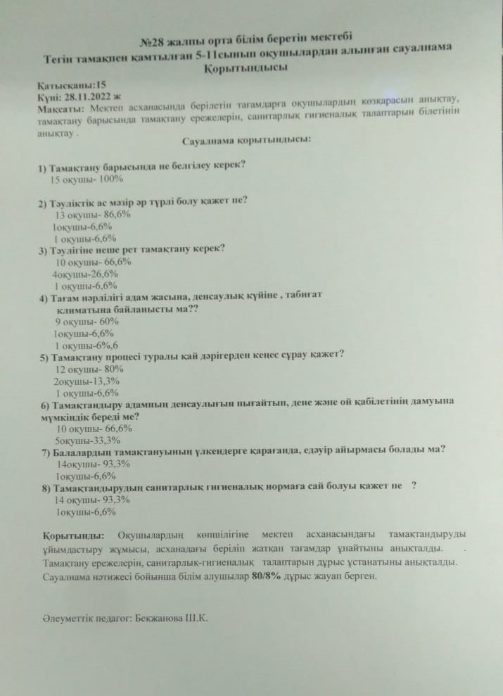 Тамақтандыруды ұйымдастыру жұмысы бойынша 5-11сынып білім алушыларынан алынған сауалнама