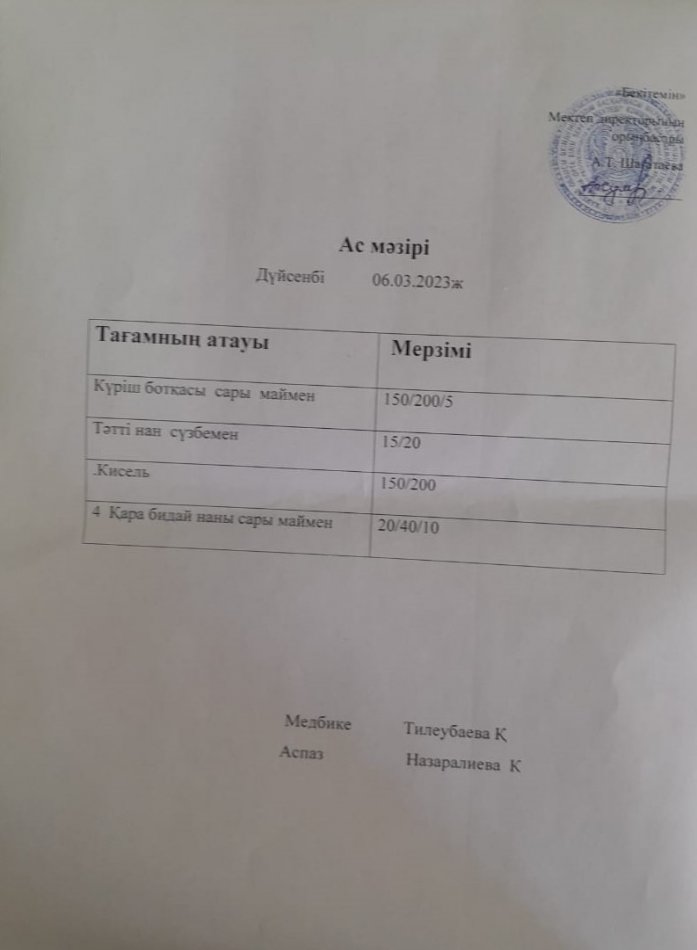 Ас мәзірі
