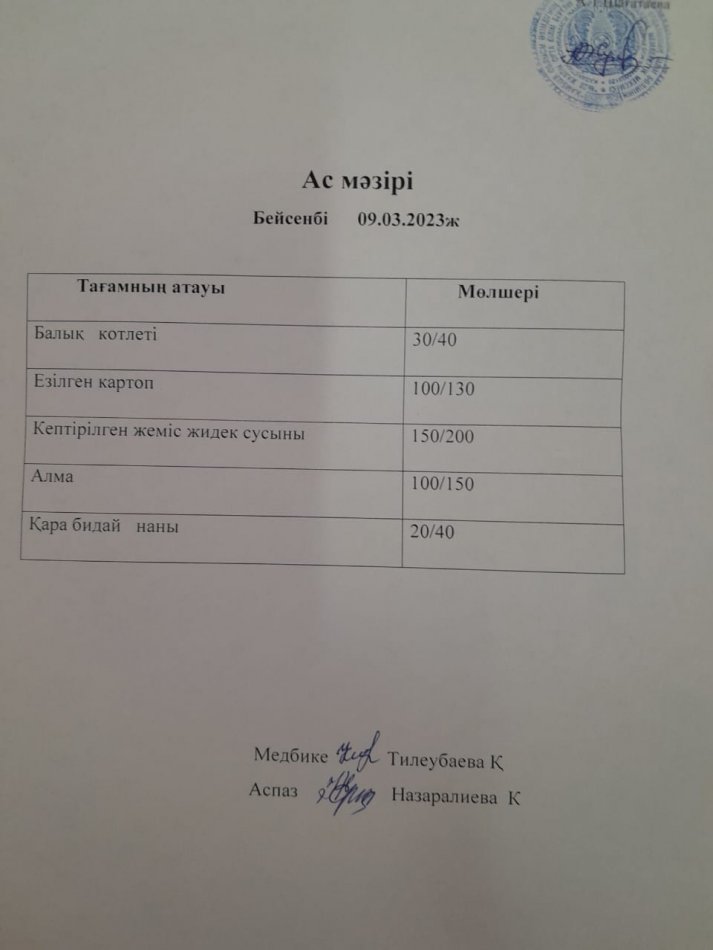 Ас мәзірі