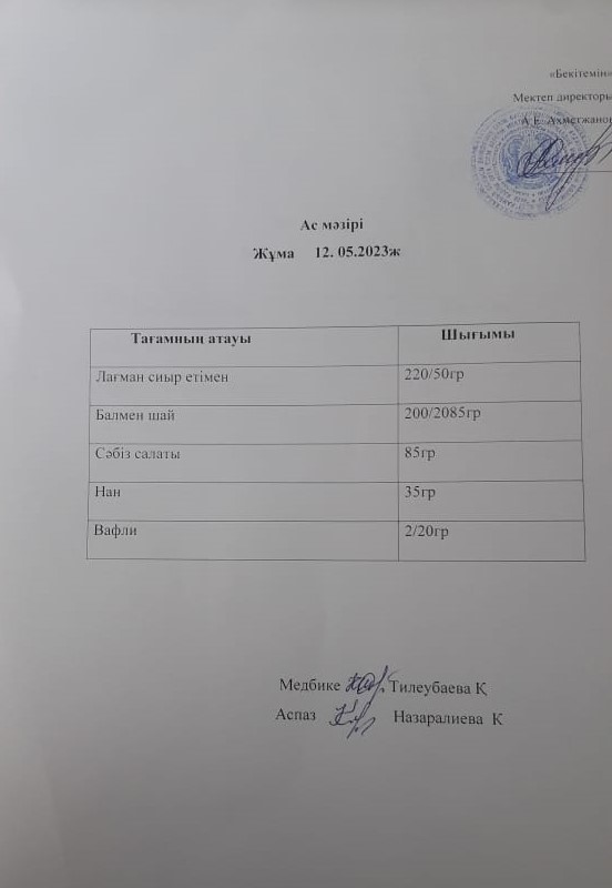 Ас мәзірі