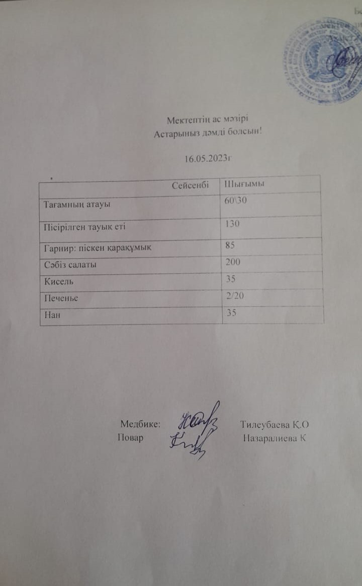 Ас мәзірі