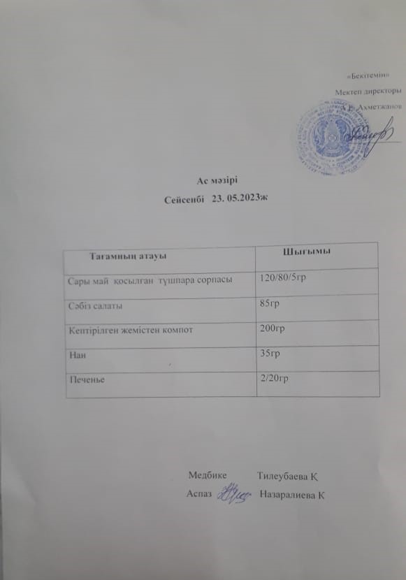 Ас мәзірі