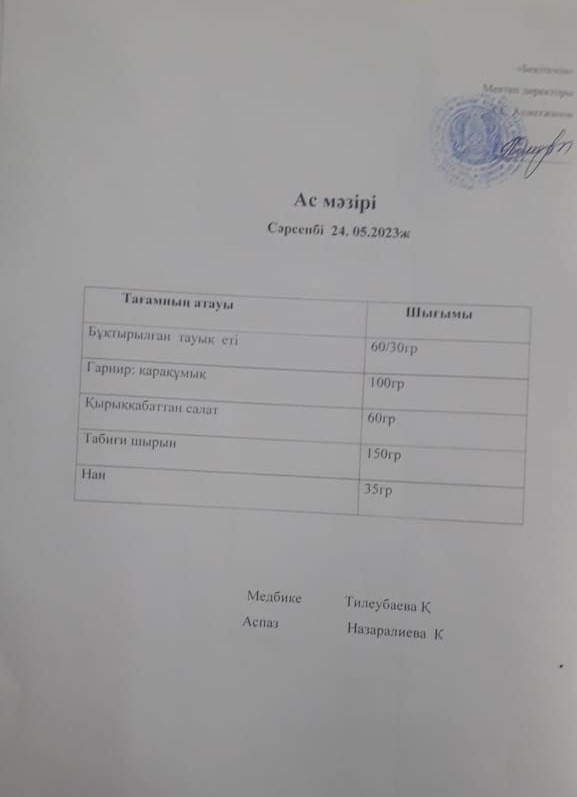 Ас мәзірі