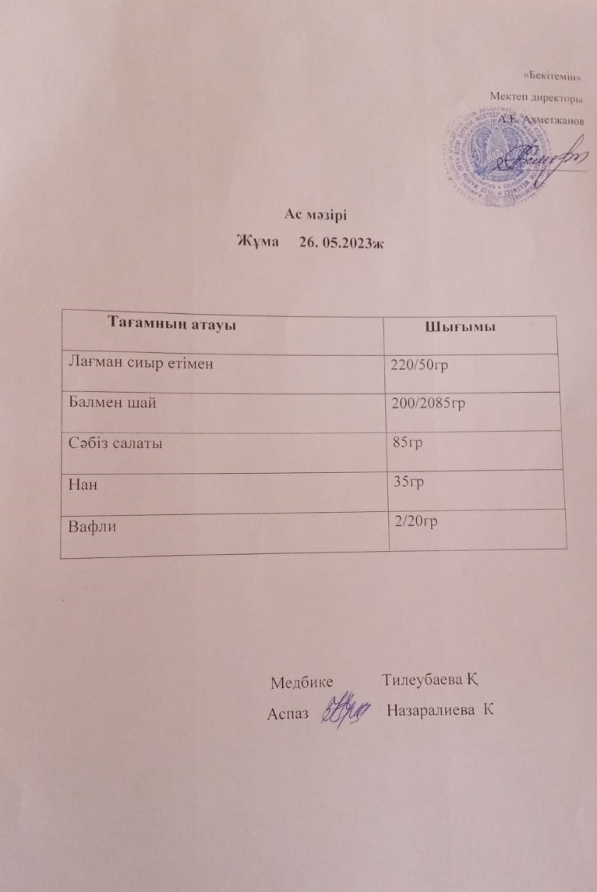 Ас мәзірі
