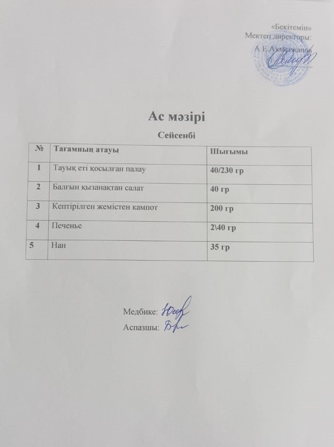 Ас мәзірі