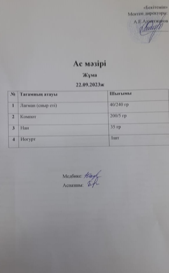 Ас мәзірі