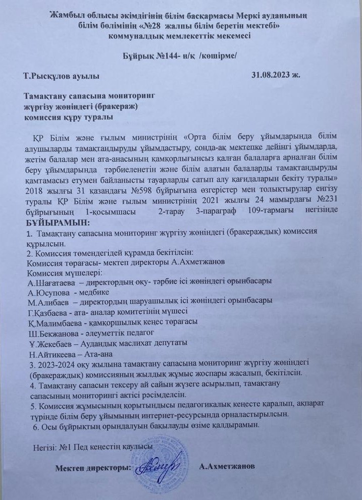 Тамақтану сапасына мониторинг жүргізу (Бракераждық) комиссия құру туралы