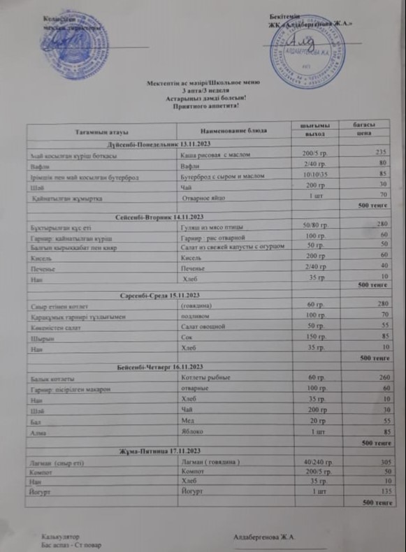 Апталық ас мәзірі