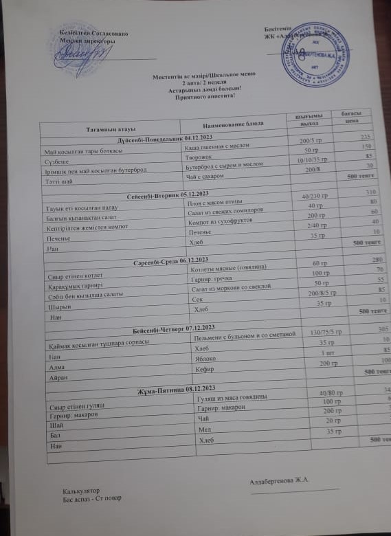 Апталық ас мәзірі