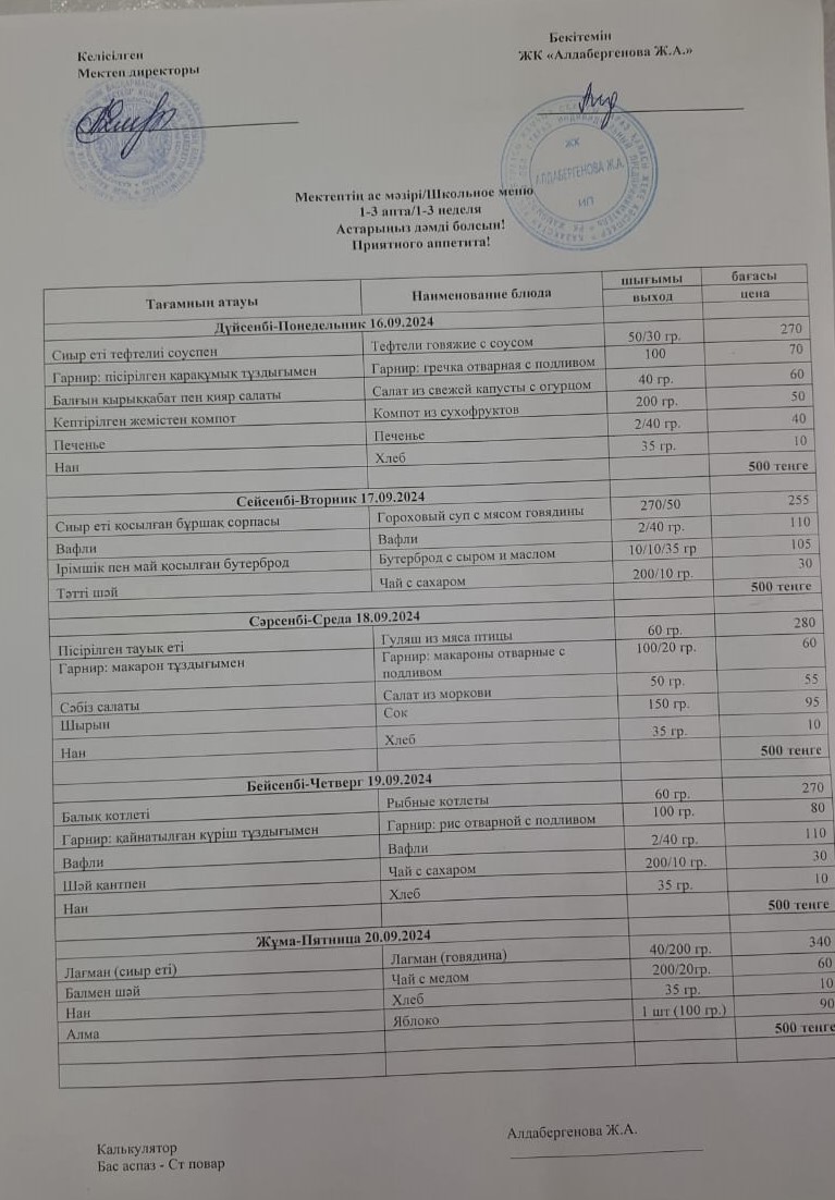 Апталық ас мәзірі