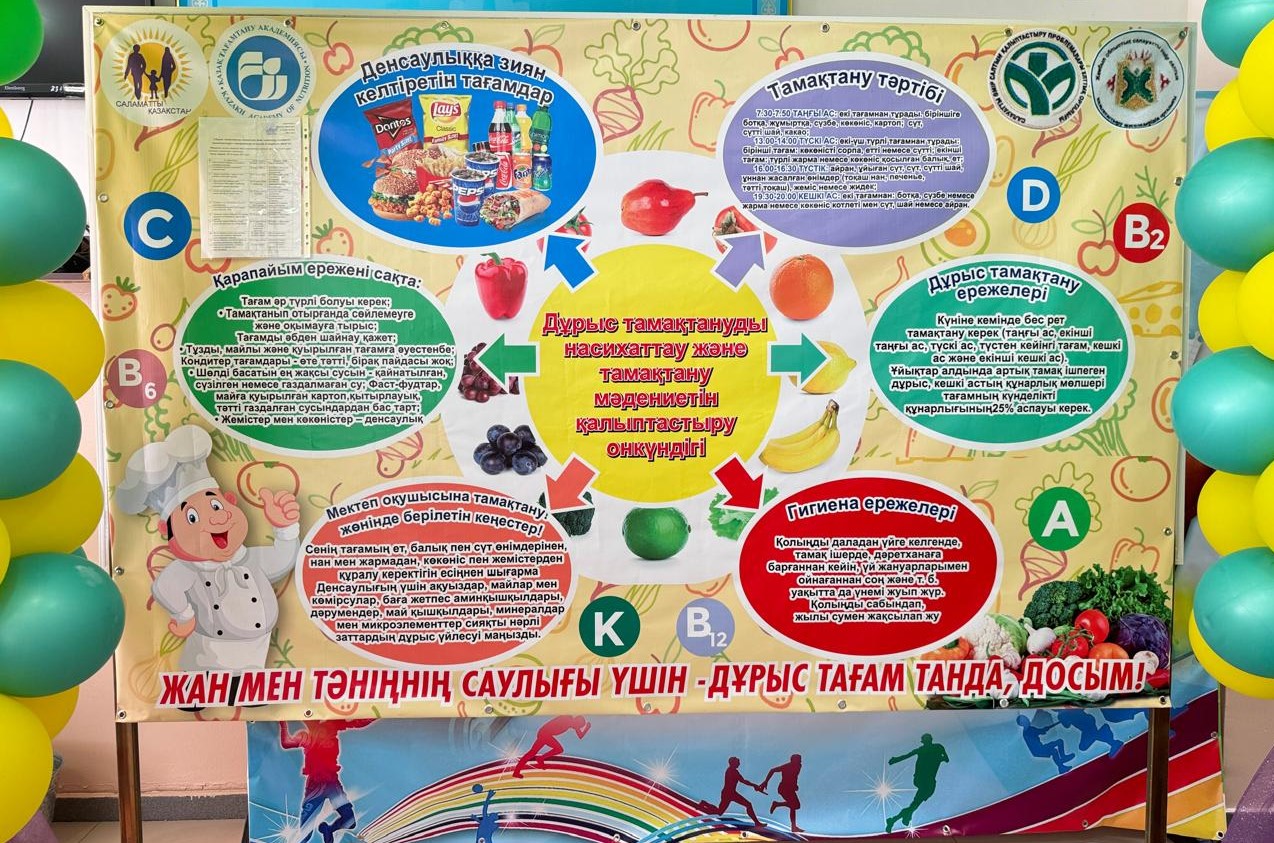 Дұрыс  тамақтануды насихаттау және тамақтану мәдениетін қалыптастыру онкүндігінің ашылу салтанаты
