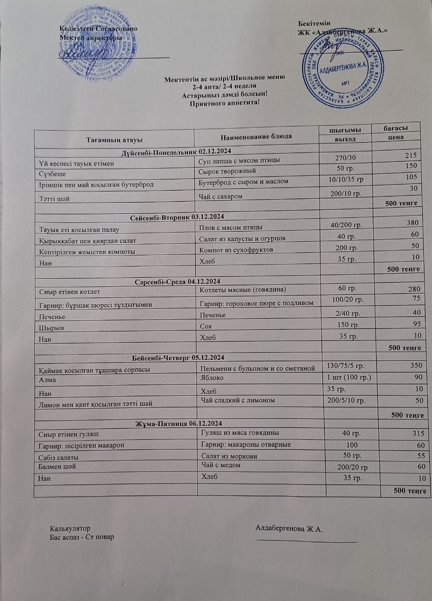Апталық ас мәзірі