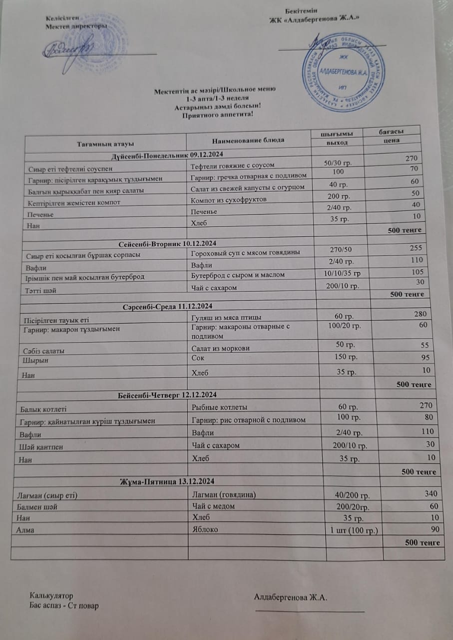 Апталық ас мәзірі