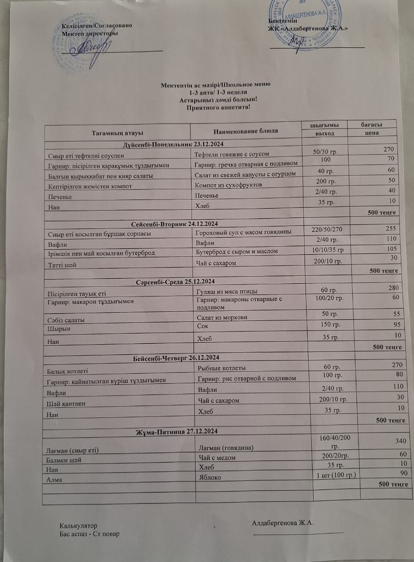 Апталық ас мәзірі