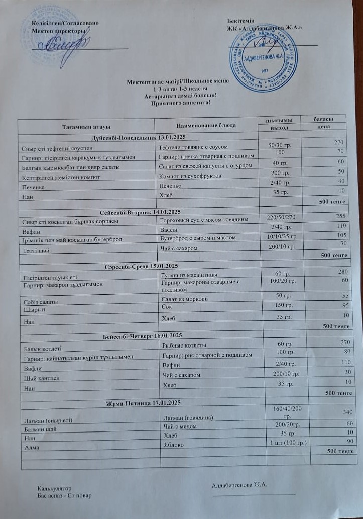 Апталық ас мәзірі