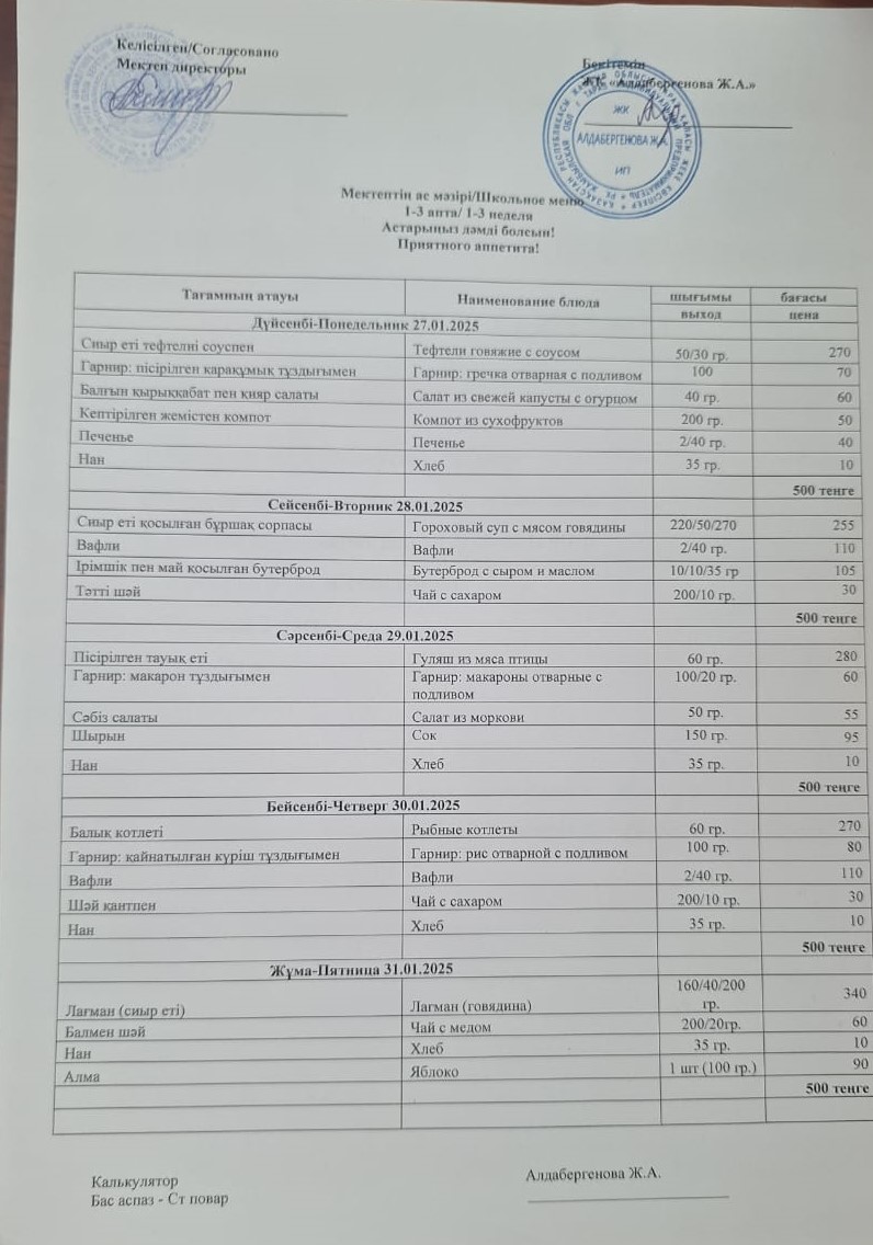 Апталық ас мәзірі
