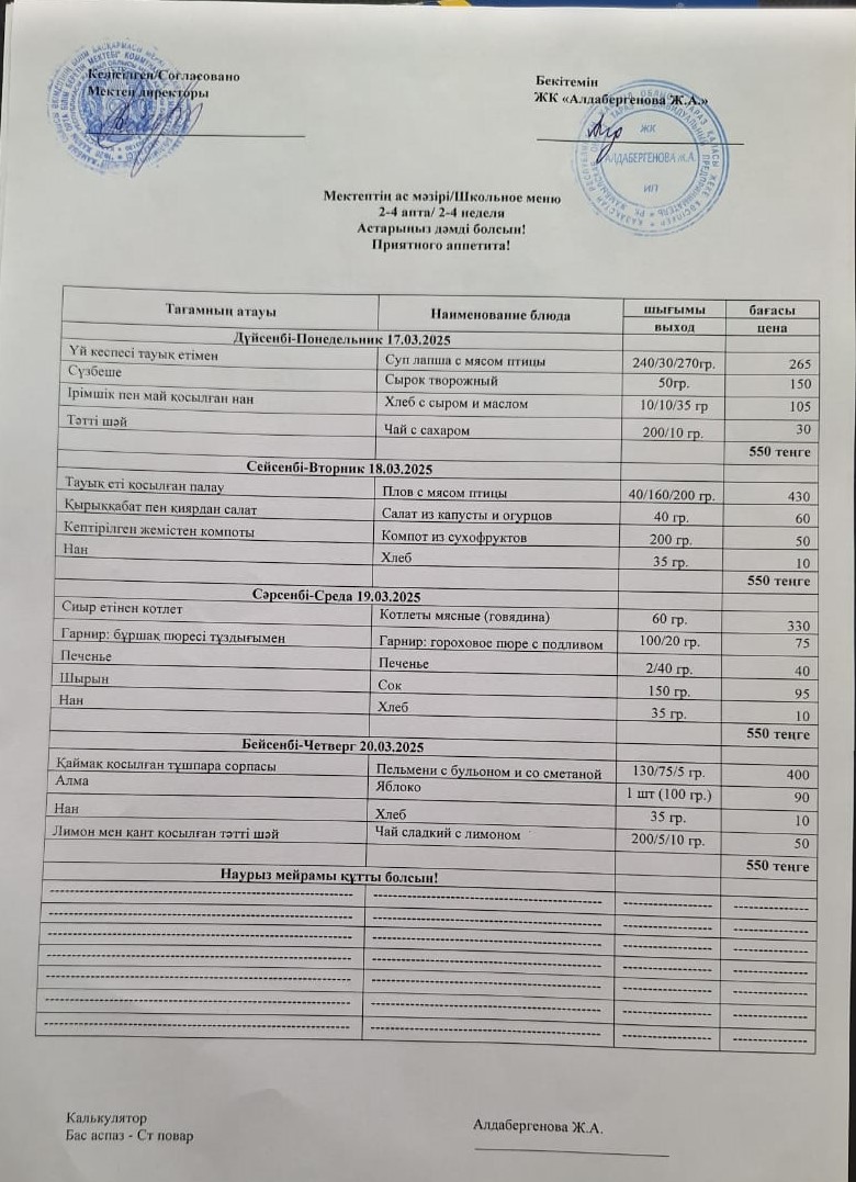 Апталық ас мәзірі