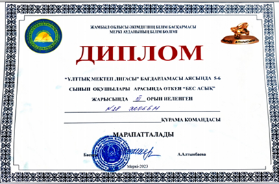 №28 жалпы орта білім беретін мектебіндегі "Бес асық" ұлттық ойыны жарысының жеңімпаздары