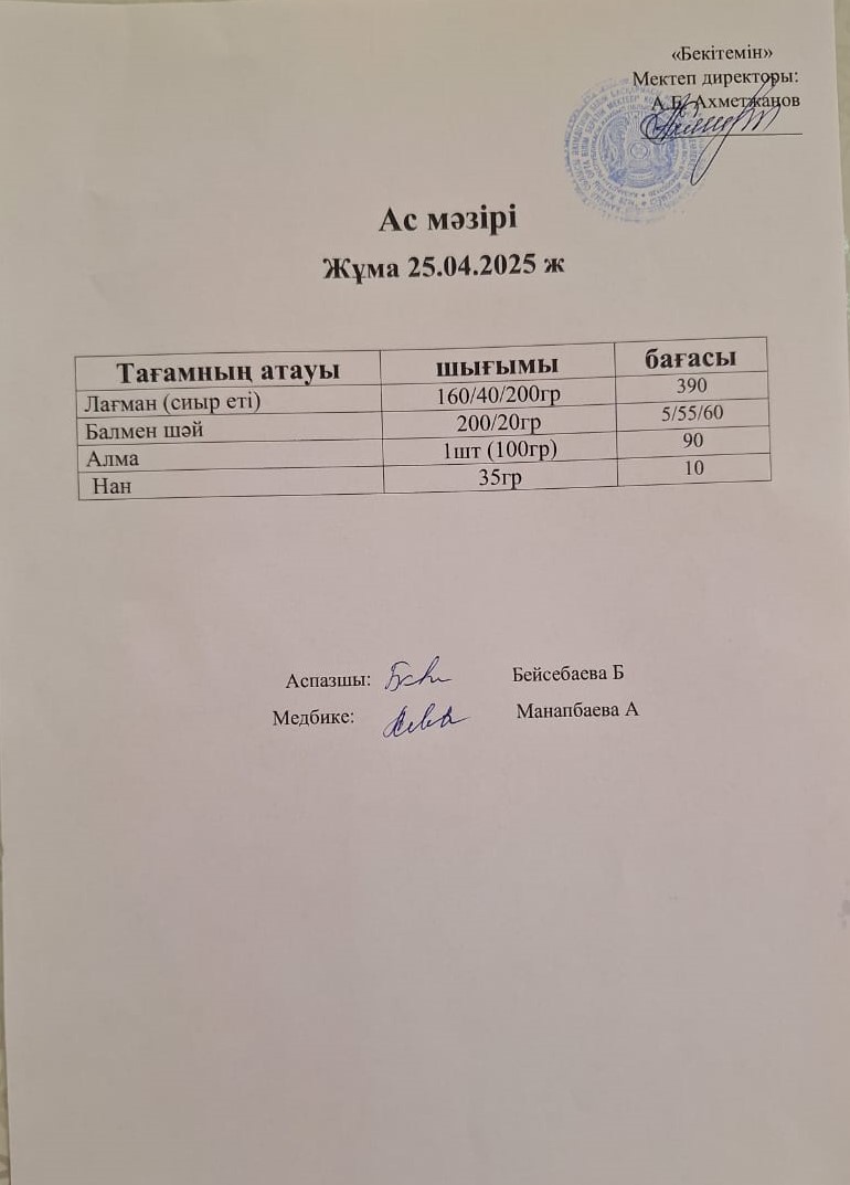 Ас мәзірі