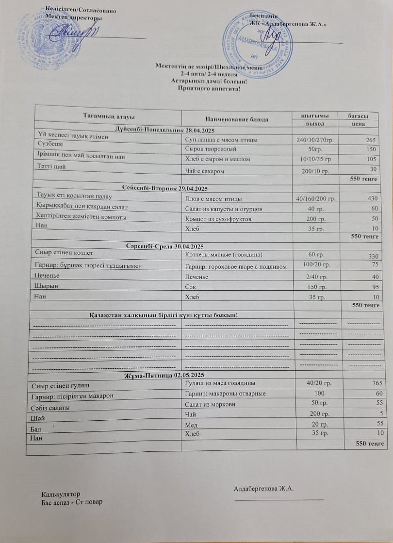 Апталық ас мәзірі