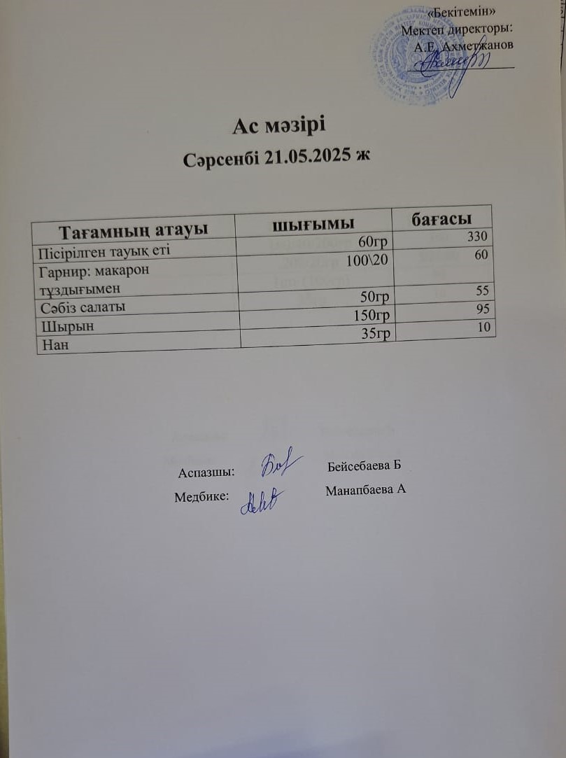 Ас мәзірі