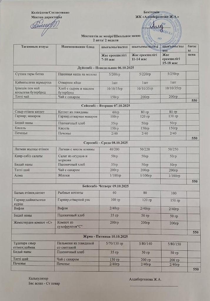 Апталық ас мәзірі