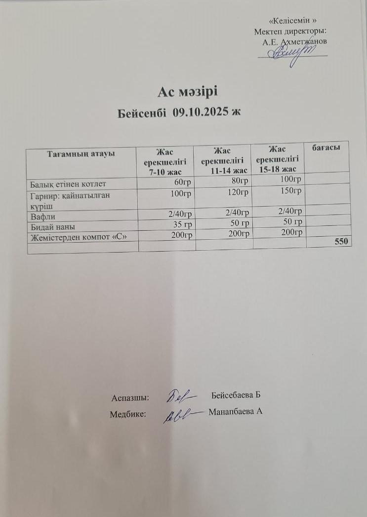 Ас мәзірі