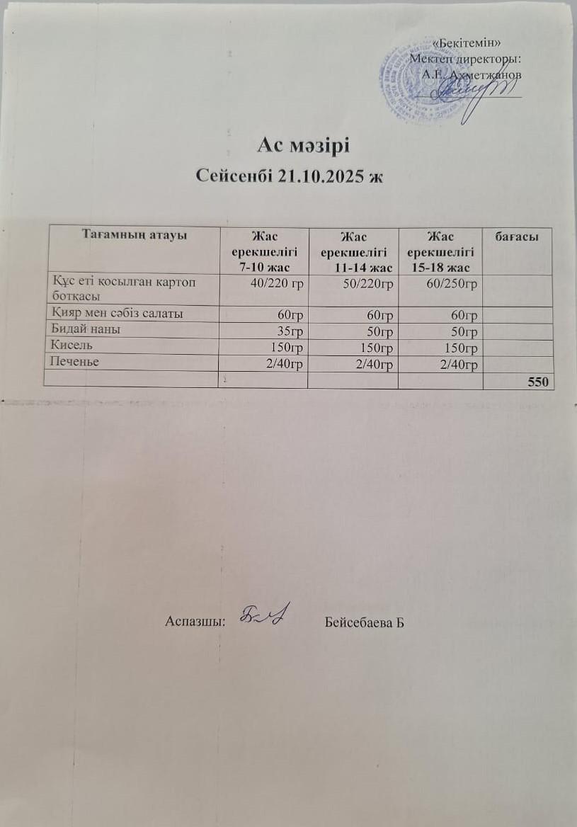 Ас мәзірі
