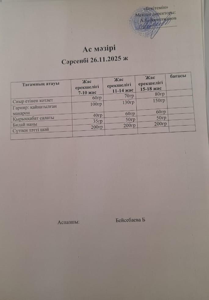 Ас мәзірі