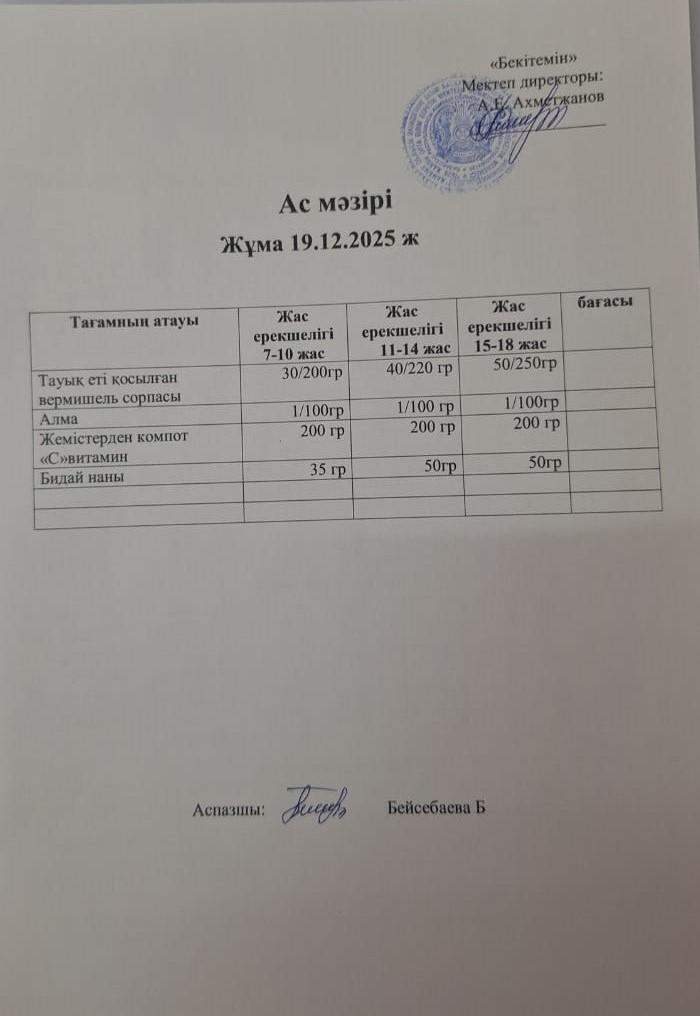 Ас мәзірі