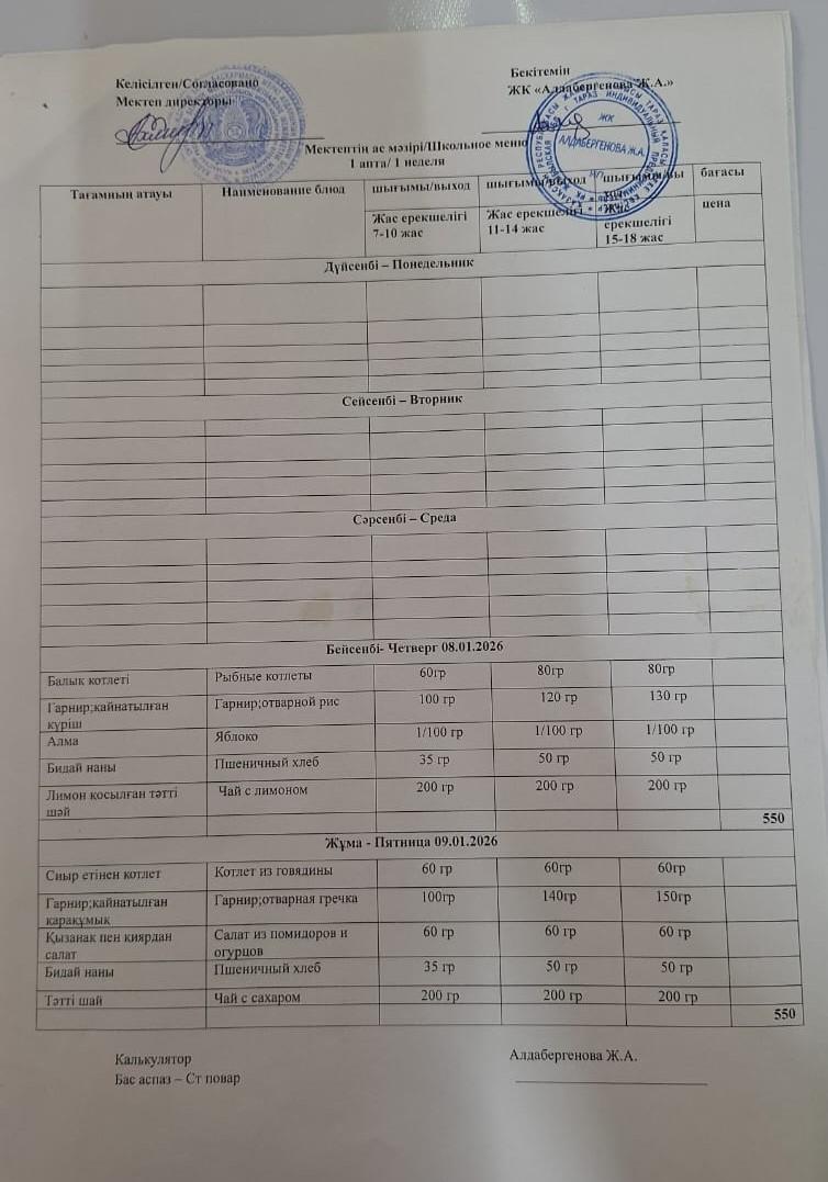 Апталық ас мәзірі