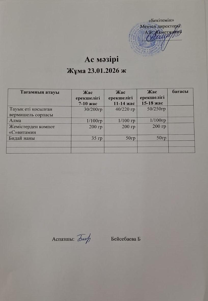 Ас мәзірі