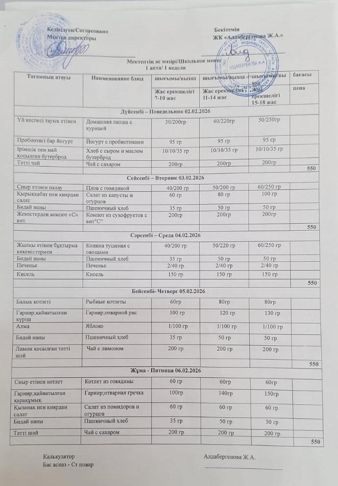 Апталық ас мәзірі
