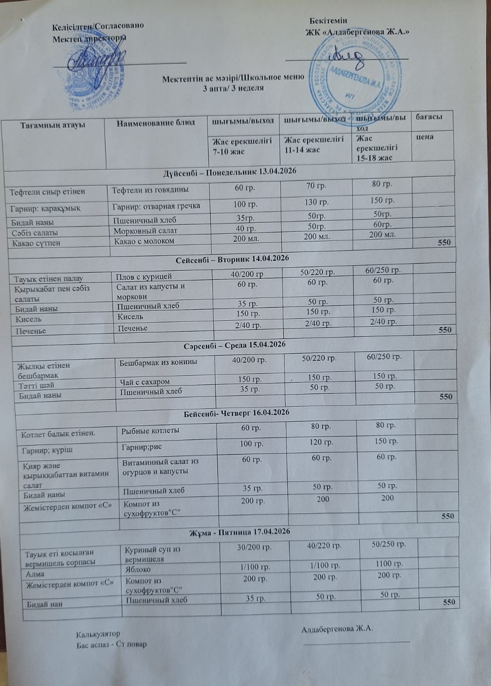 Апталық ас мәзірі