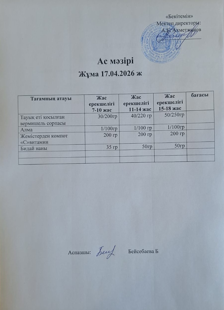 Ас мәзірі