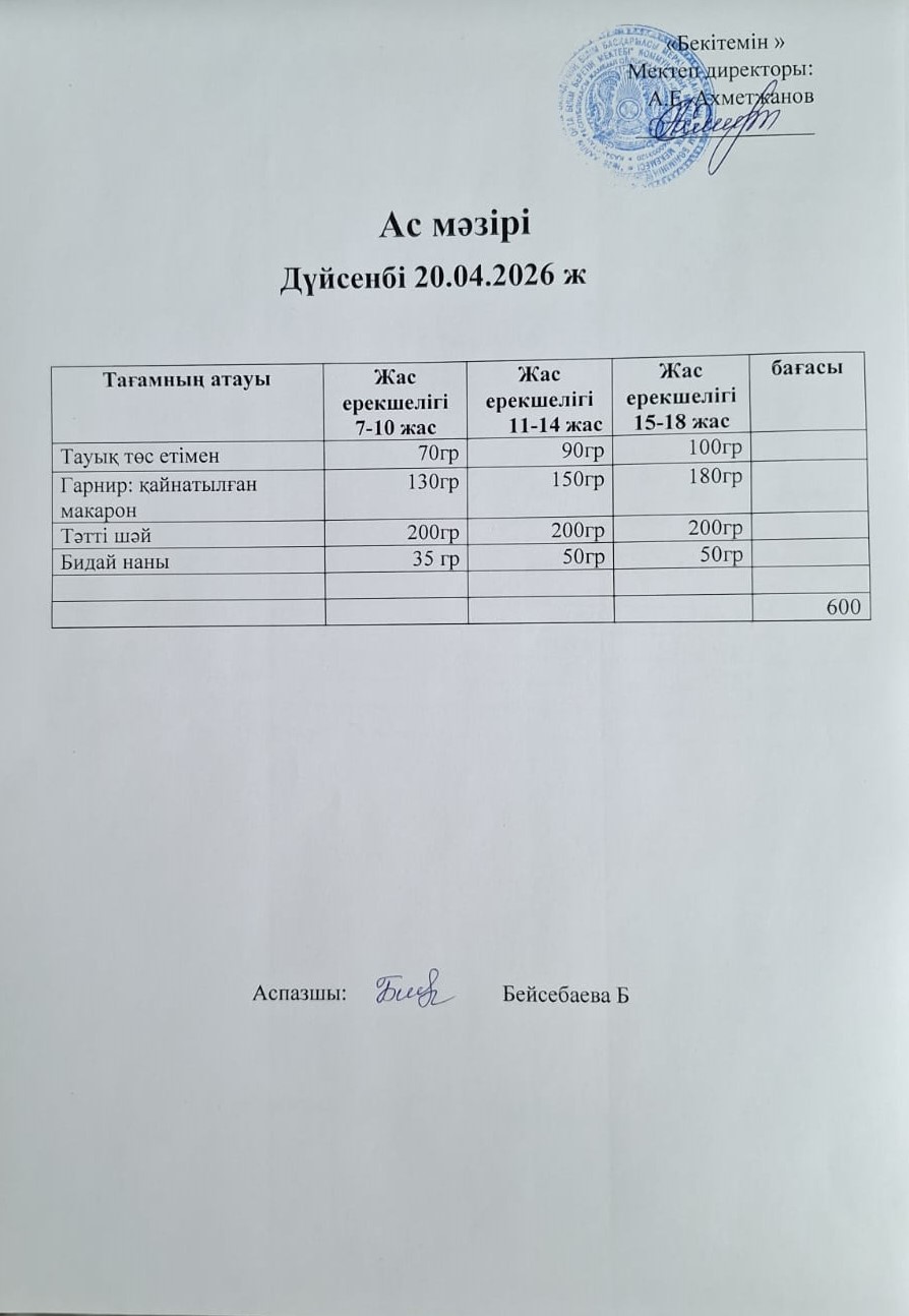 Ас мәзірі