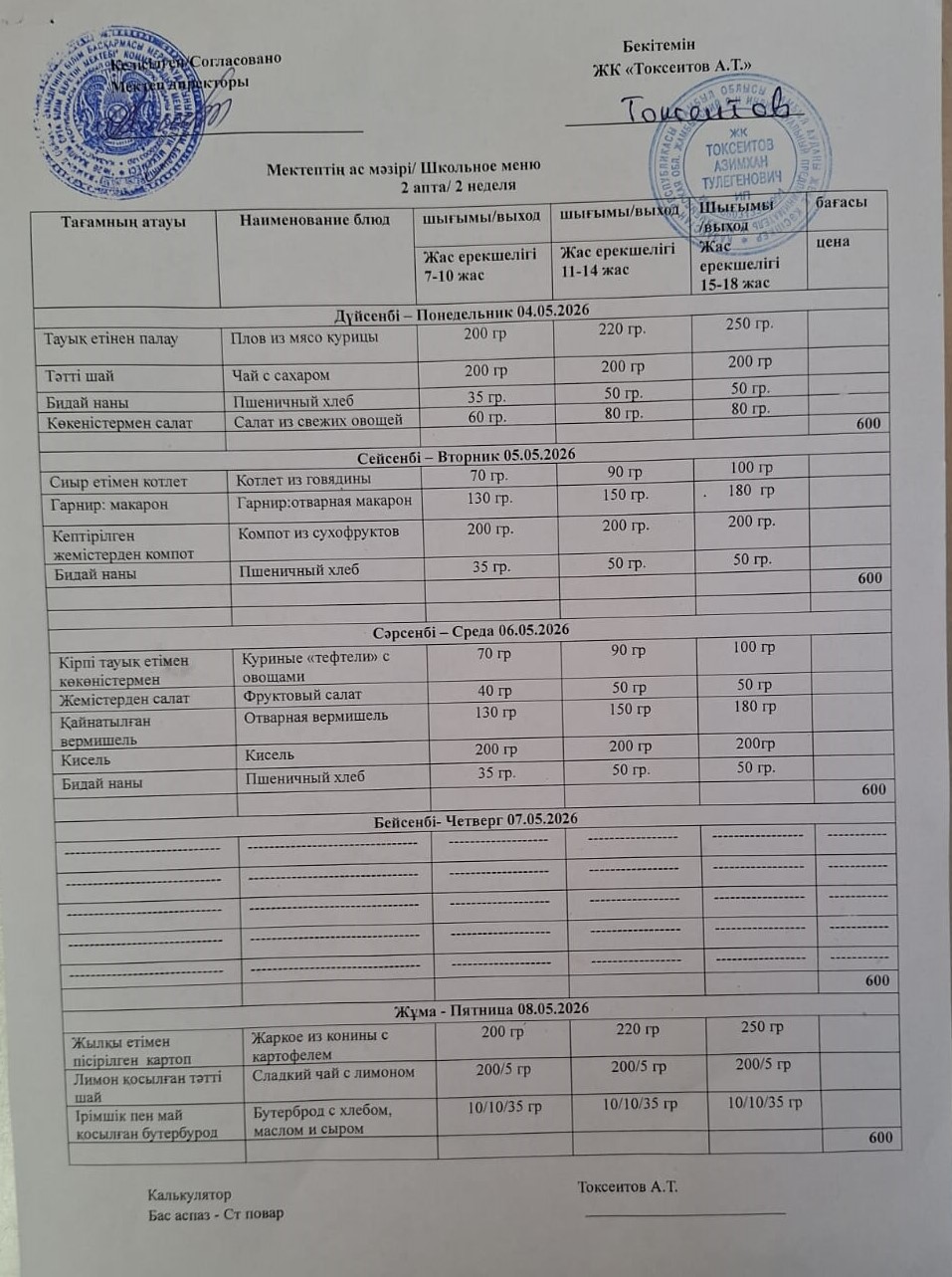 Апталық ас мәзірі